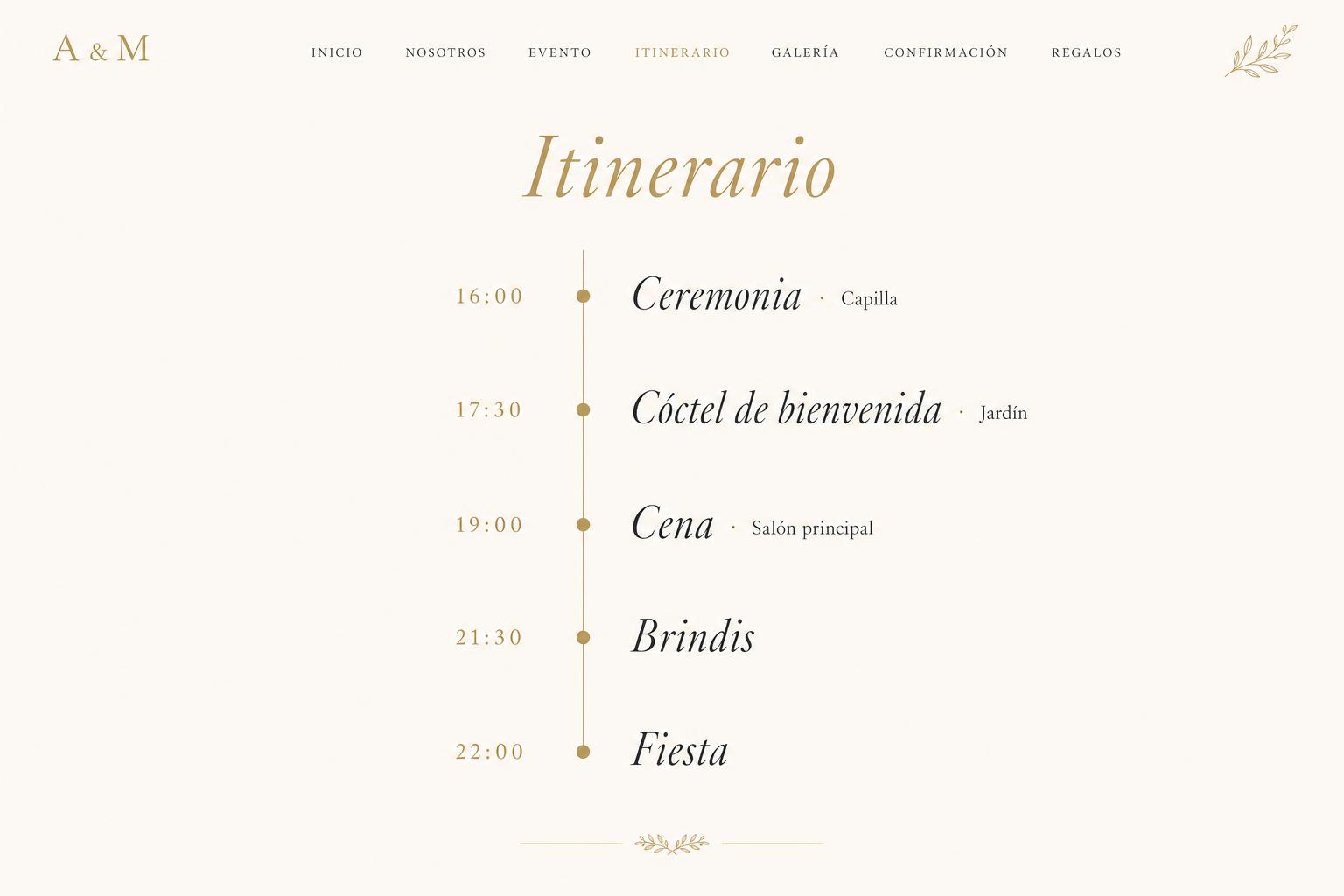El día, minuto a minuto